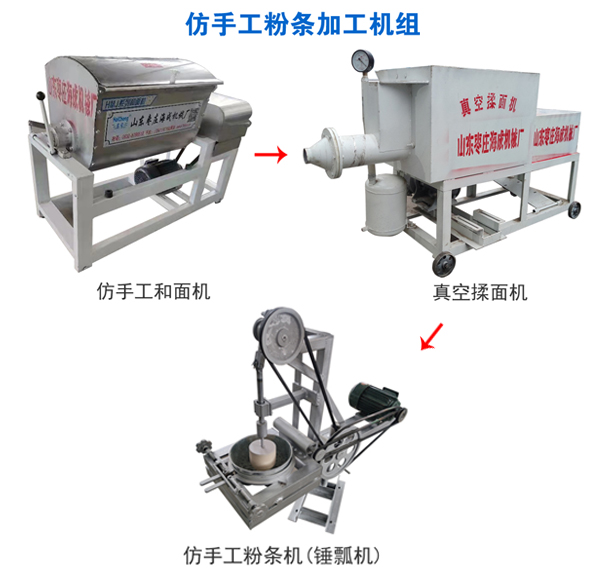 仿手工粉条加工机组